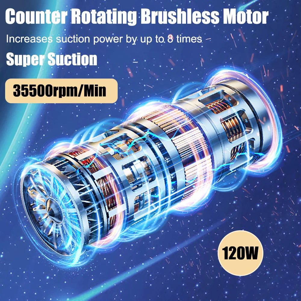 Powerful Wireless Car Vacuum Cleaner 95000PA