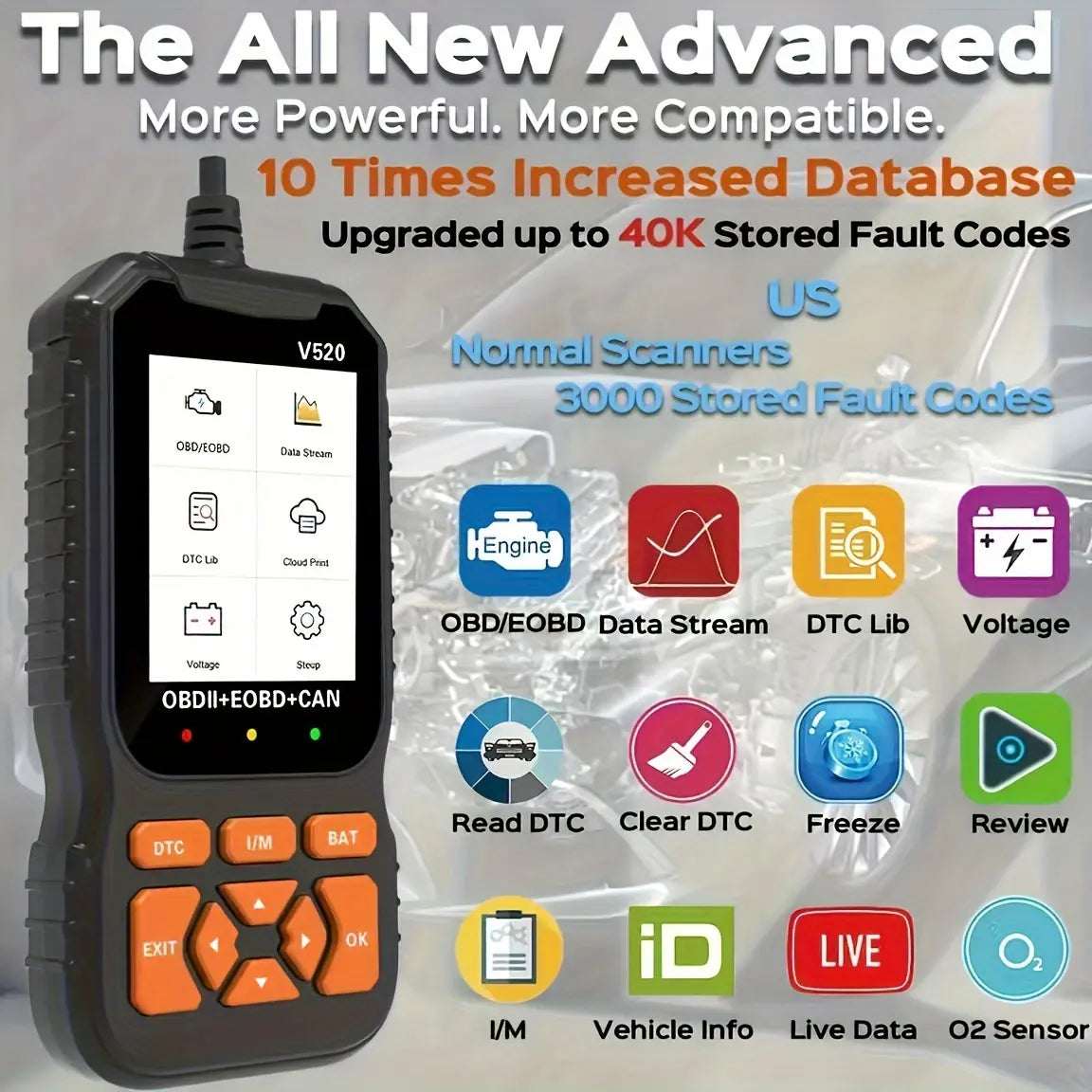 OBD2 Scanner Live Data Professional Mechanic OBDII Diagnostic Code Reader Tool for Check Engine Light Cloud Printing Daul UI Mode 