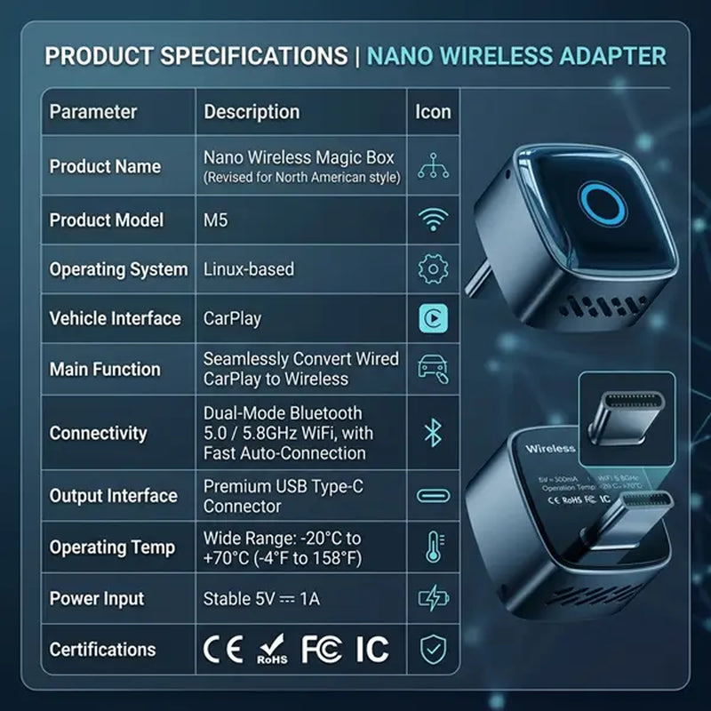 Cars Accessories 2-In-1 Carplay Wireless Adapter, Carplay Adapter, Suitable for Apple and Android Systems