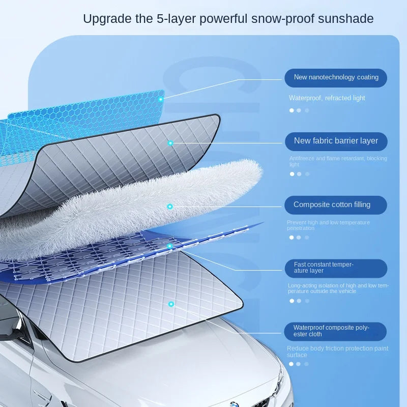 Waterproof Magnetic Sunshade Cover Car