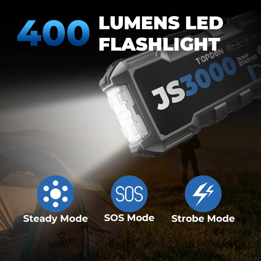 3000A Car Jump Starter and Power Bank 12V with 24000Mah Battery