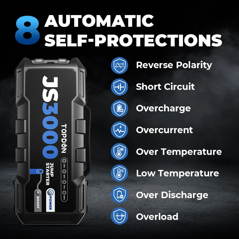 3000A Car Jump Starter and Power Bank 12V with 24000Mah Battery