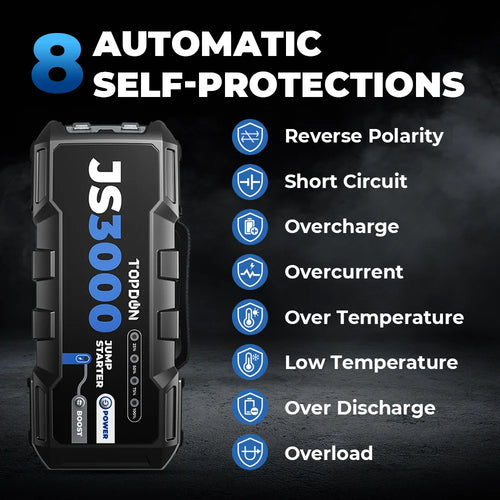 3000A Car Jump Starter and Power Bank 12V with 24000Mah Battery