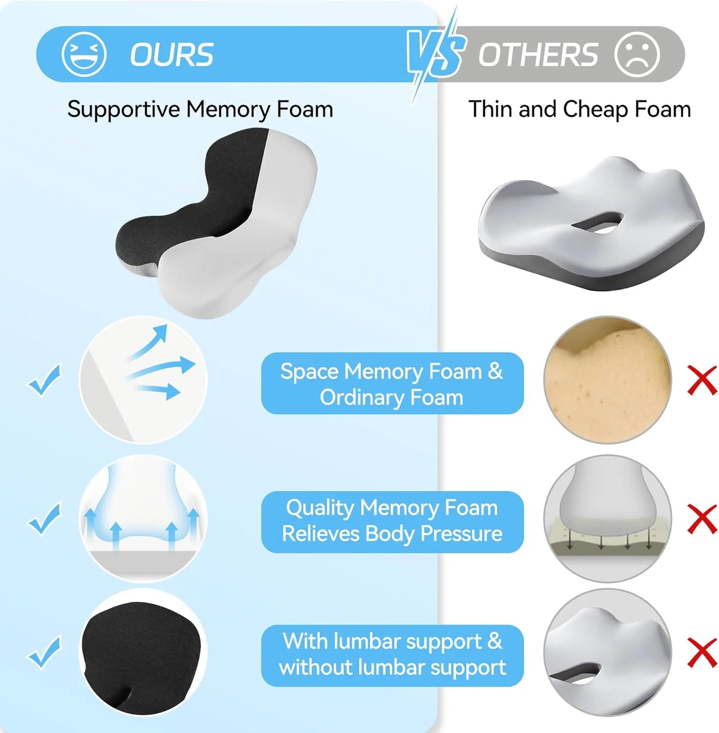 Memory Foam Cushion and Pillow Car Seat