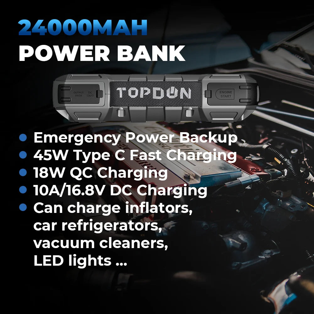 3000A Car Jump Starter and Power Bank 12V with 24000Mah Battery