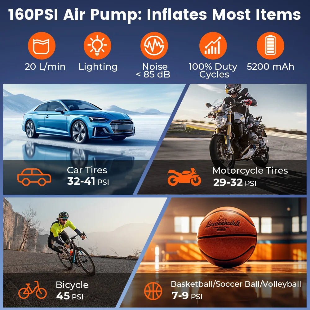 New  Portable Tire Inflator 5200Mah