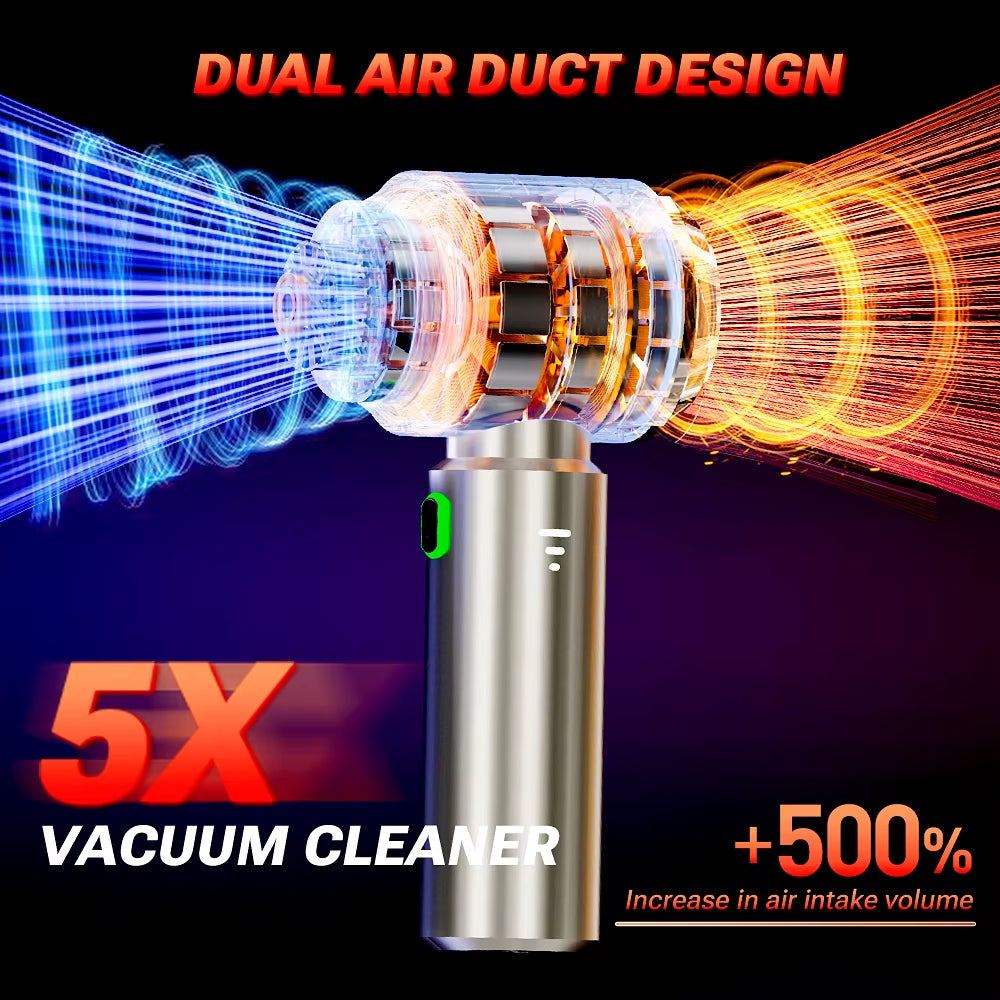 Car Vacuum Cleaner Set